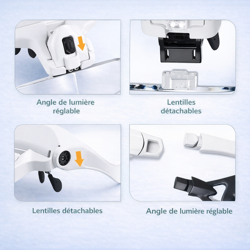 Loupe Frontale LED – Lunettes Grossissantes avec 5 Lentilles Interchangeables