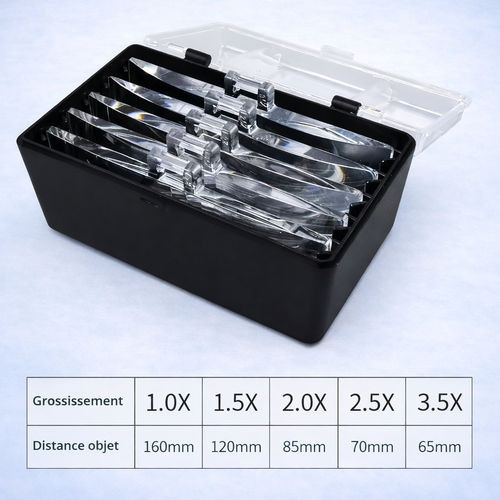 Loupe Frontale LED – Lunettes Grossissantes avec 5 Lentilles Interchangeables