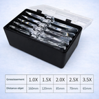 Loupe Frontale LED – Lunettes Grossissantes avec 5 Lentilles Interchangeables